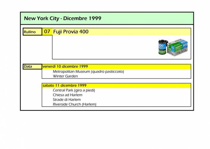 Ny07 - infos